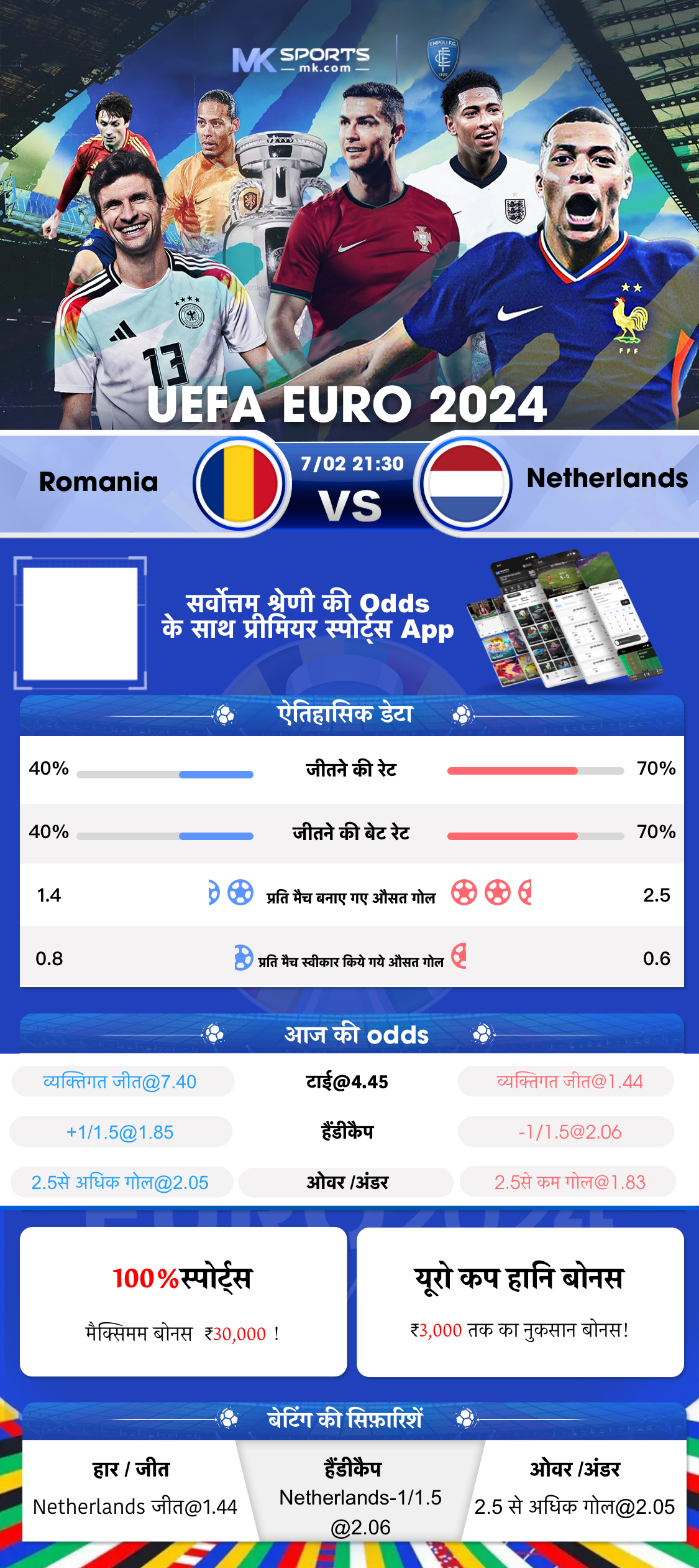 इंडिया क्रिकेट लाइव मैच