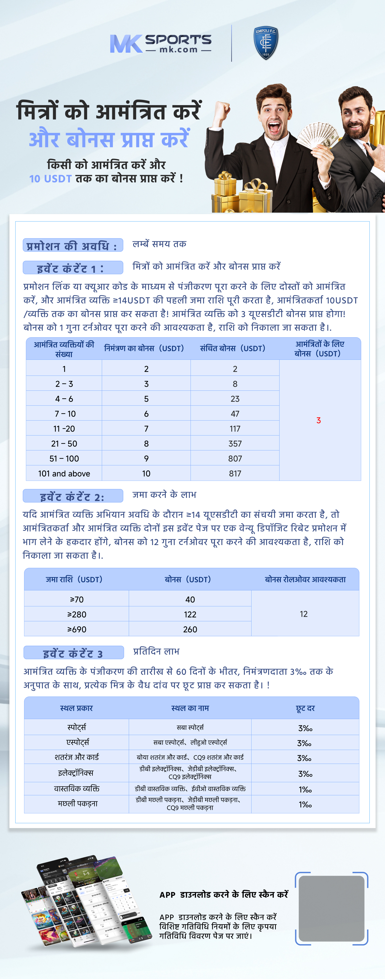 bhagyashree lottery chart