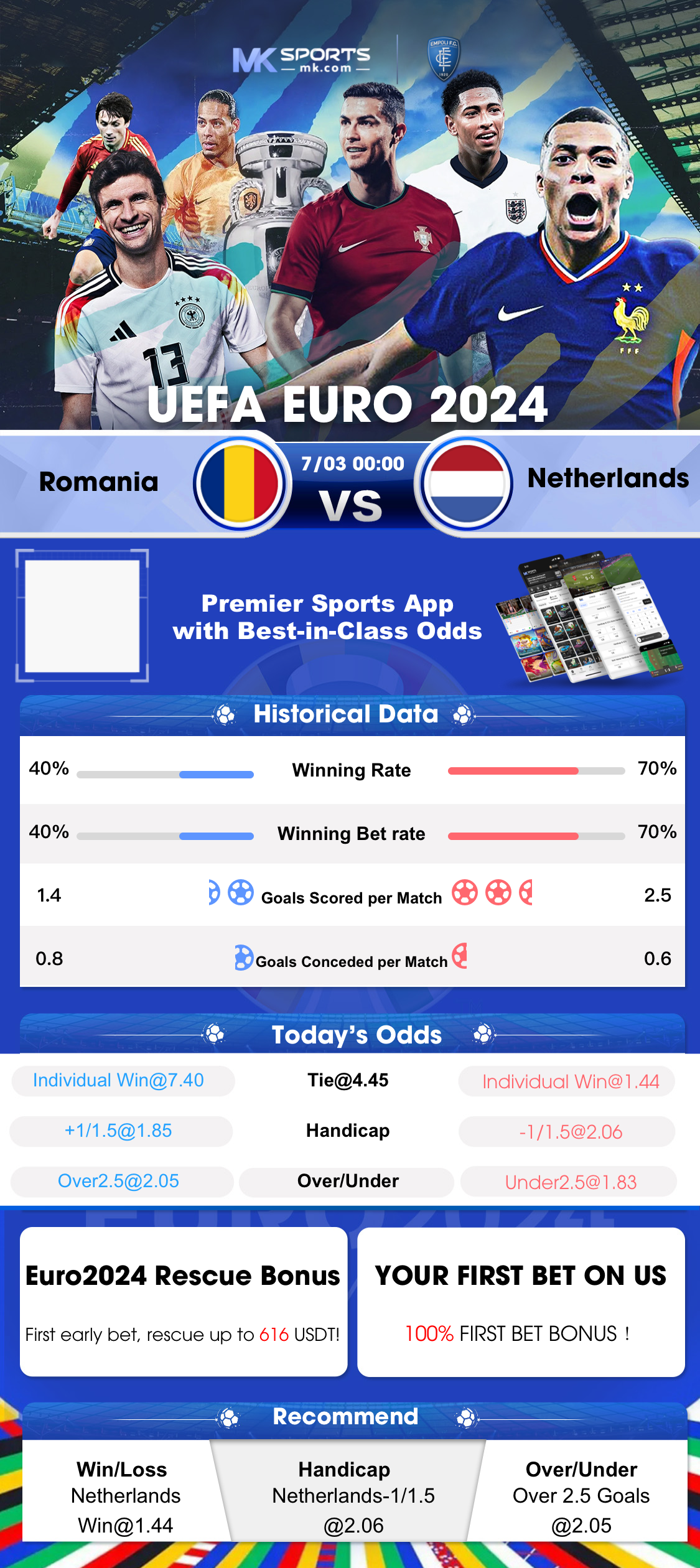 cricket exchange betting