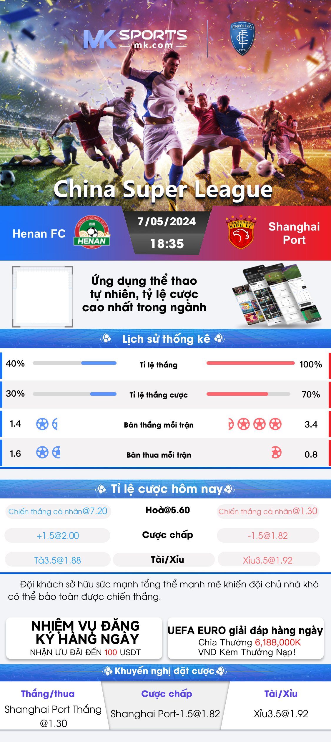 dear lottery 11 55 am result today