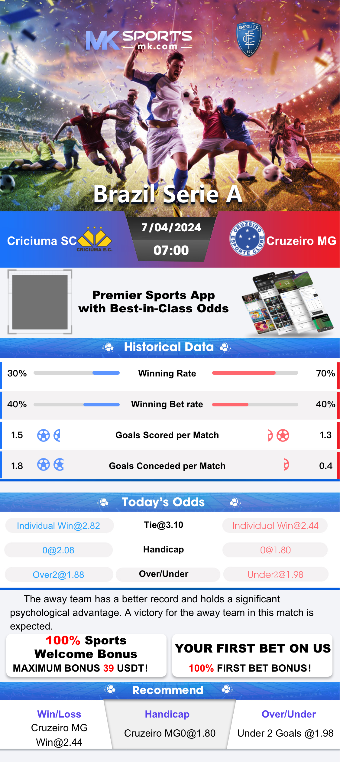 kl 1 pm result today