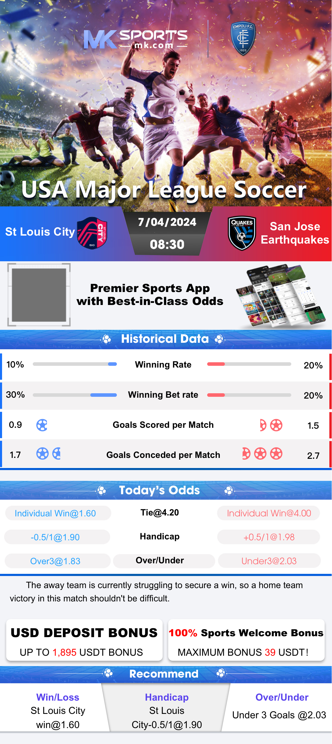 kl dear result chart