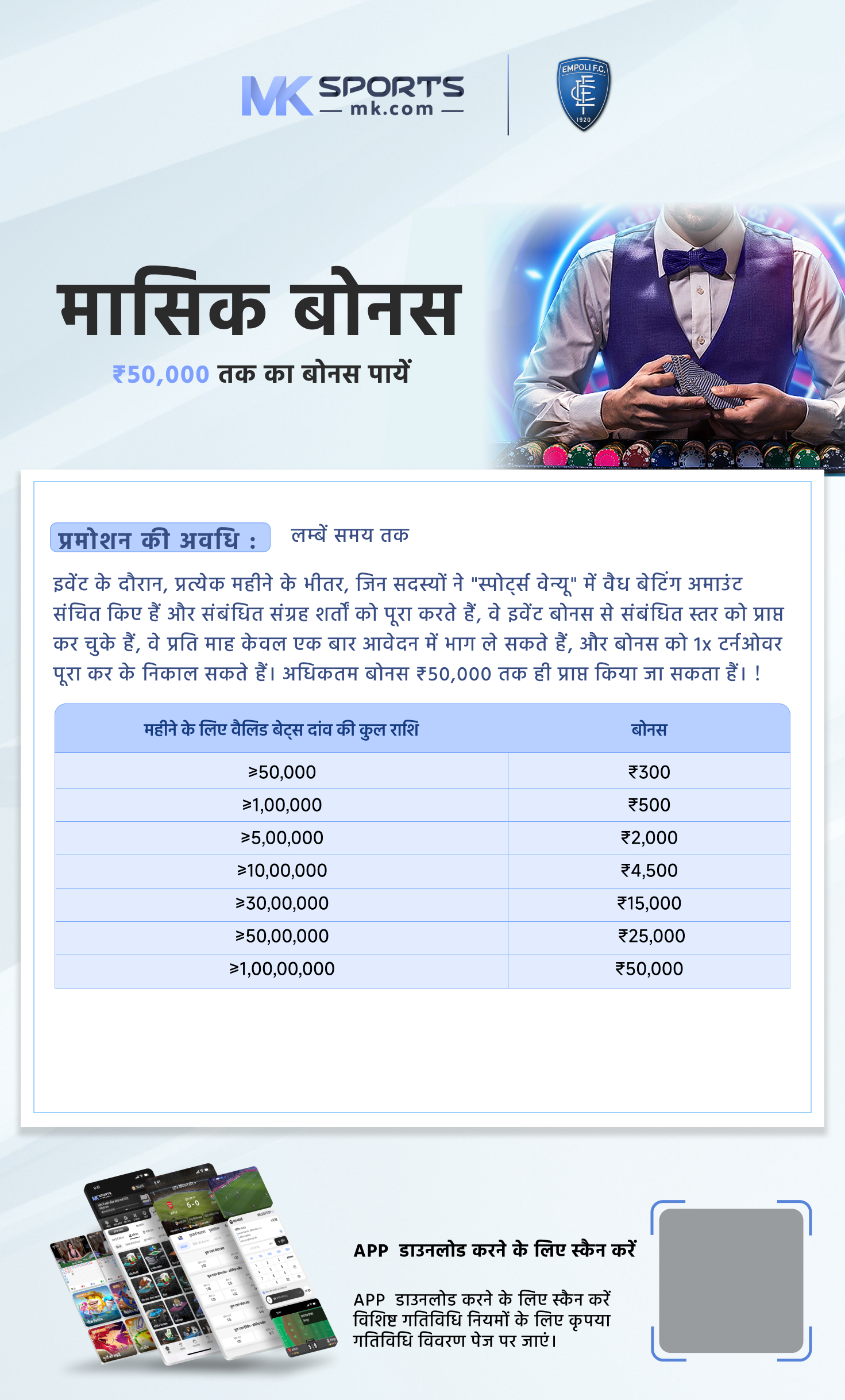 lottery chetak result