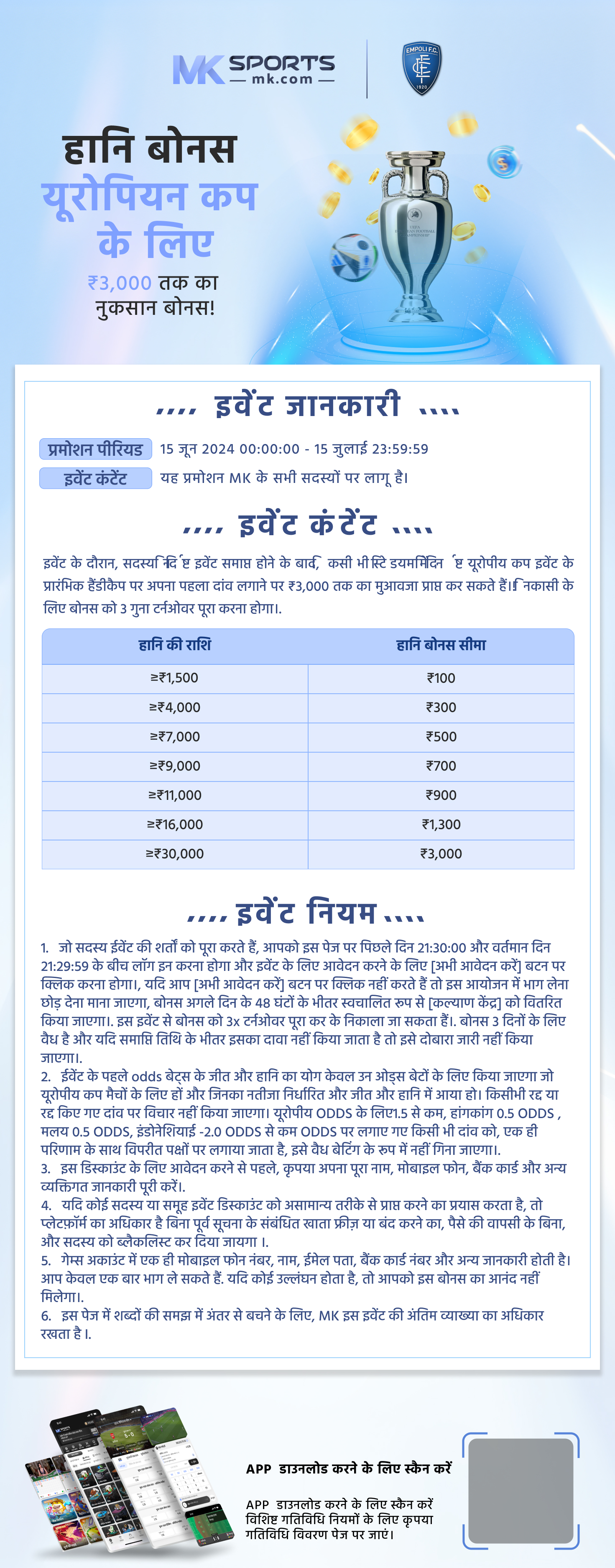 nalanda lottery result