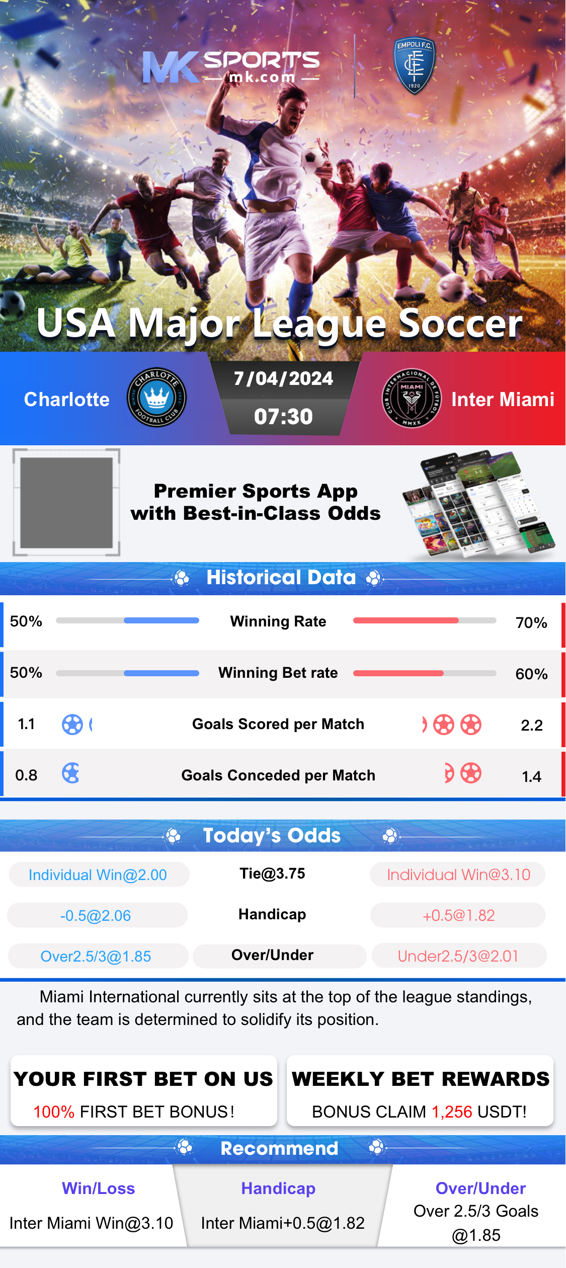 play maharashtra result