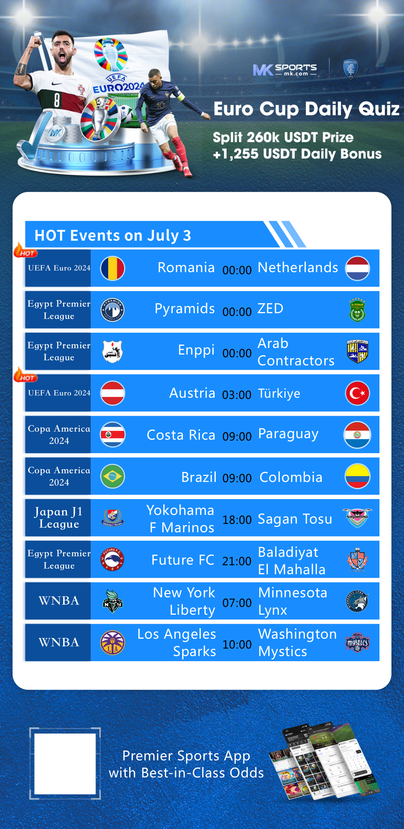 todaymatchprediction